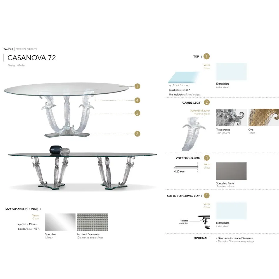 Casanova 72